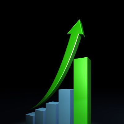 Sales Leadership Jobs in India